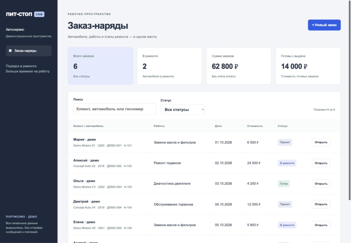 CRM автосервиса с заказ-нарядами и этапами ремонта