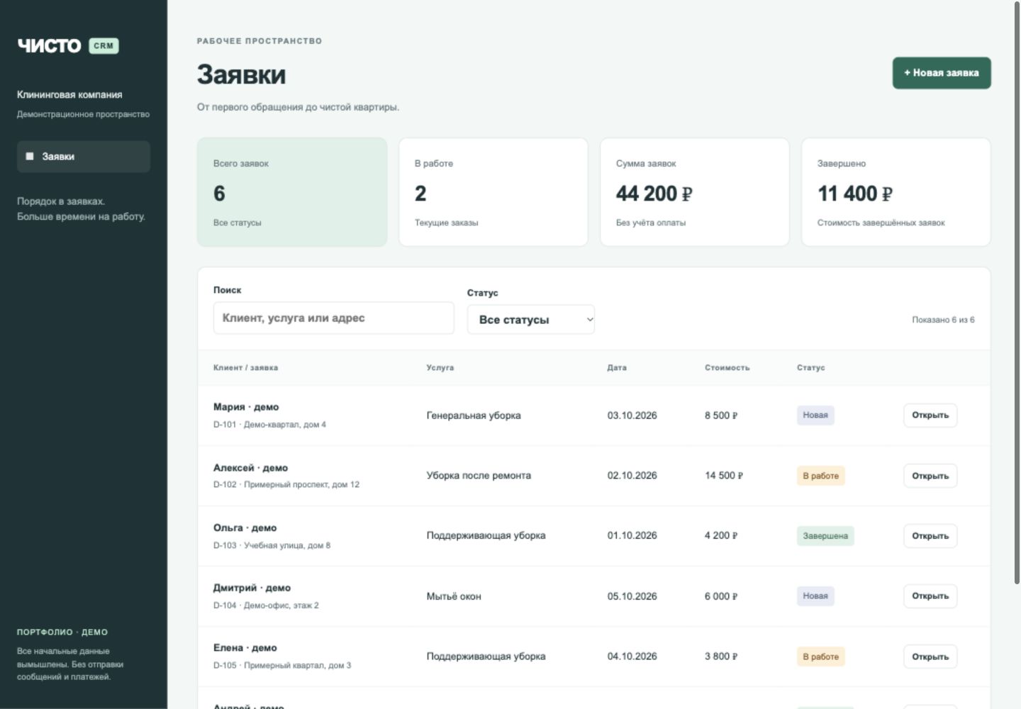 CRM клининга со сводкой и списком заявок